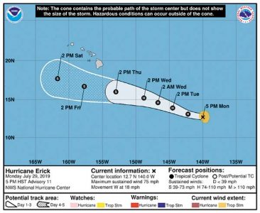 Kahului ties all-time high temperature – 97